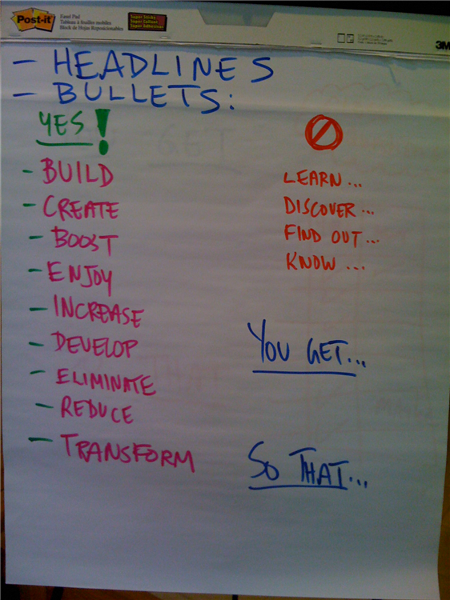 Writing compelling marketing copy to describe your company's services and products can be a challenge. We tackle it head-on during your VIP Coaching Day.