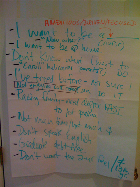 Buyer persona messaging - it's not quite like reading your prospects' minds, but pretty darn close.