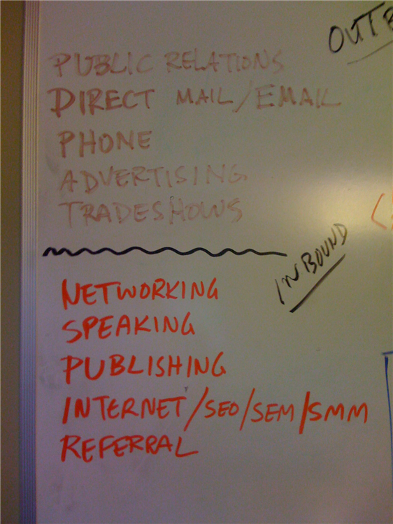 Marketing strategy - tactic - initiative - action analysis starts with these 10 overall marketing strategies, from which we choose 2-3 for your business to focus on.