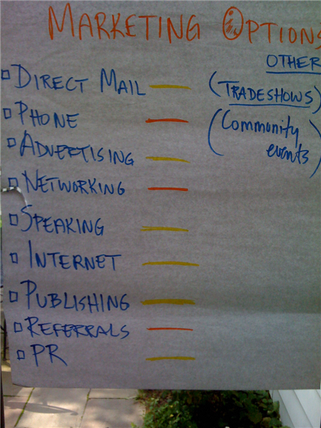 Your Simple Marketing Plan from which we select 2-3 strategies that will form the basis of your ongoing marketing. The goal: make marketing Easy, Effortless and Enjoyable (EEE).