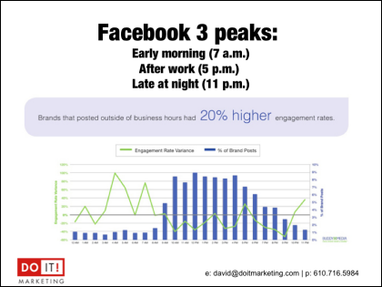 doitmarketing do it marketing 5